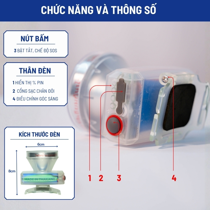 Đèn Pin Đội Đầu Thái Lan 200W - Ảnh 9